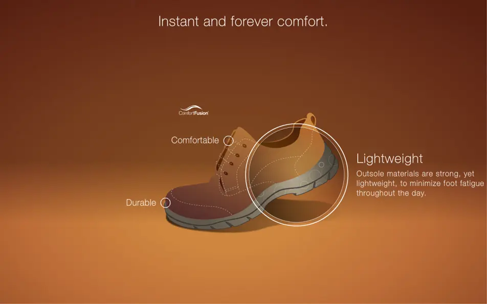 Hush Puppies Singapore Comfort Fusion Ad