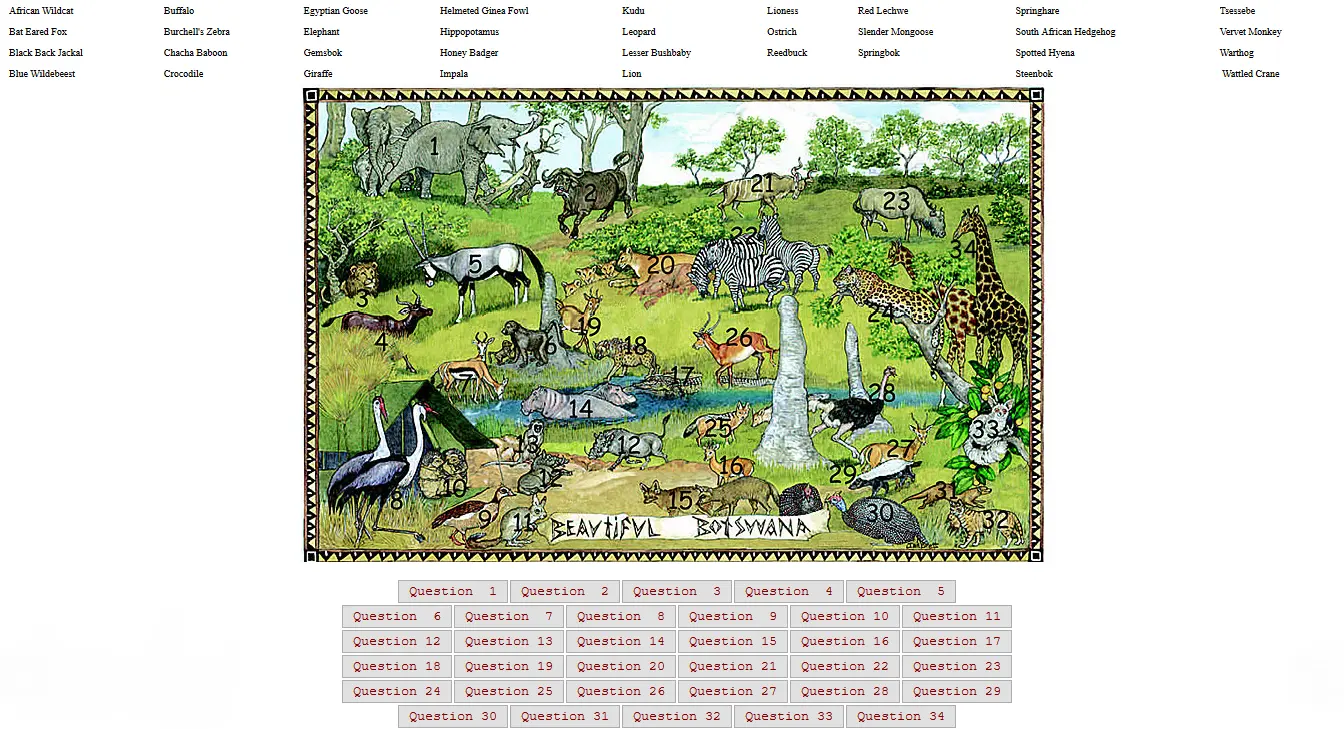 Name the Botswana Animals Game