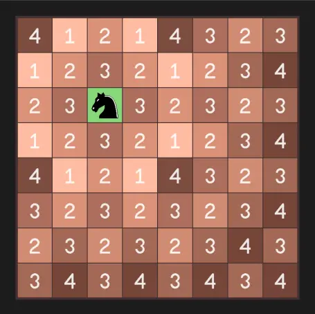 Knight Jump Visualizer