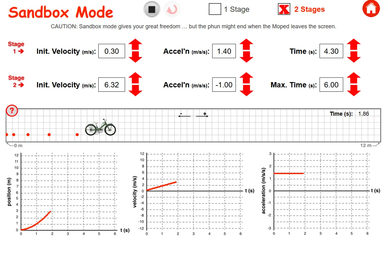 Kinematic Graphs