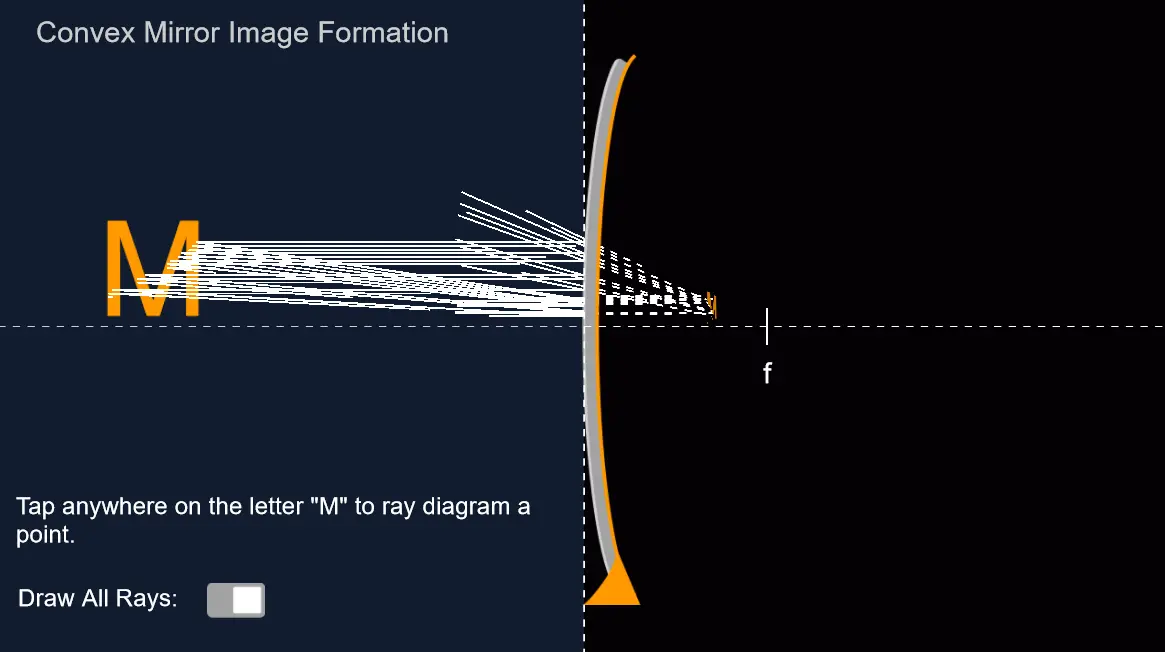Convex Mirror Image Formation