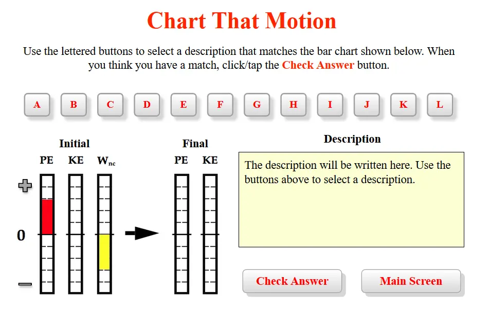 Chart that Motion