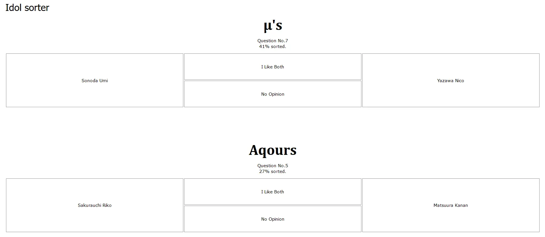 Idol Sorter