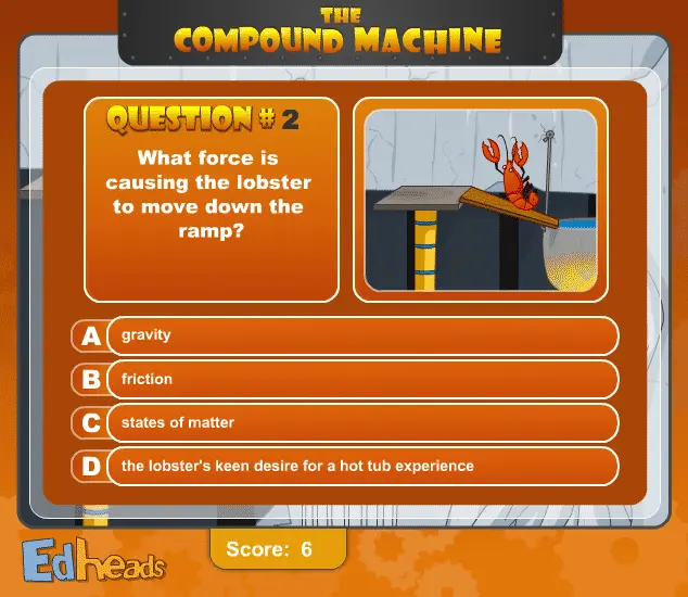 The Compound Machine