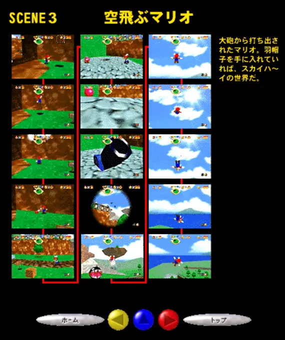 スーパーマリオ64　マイクロサイト