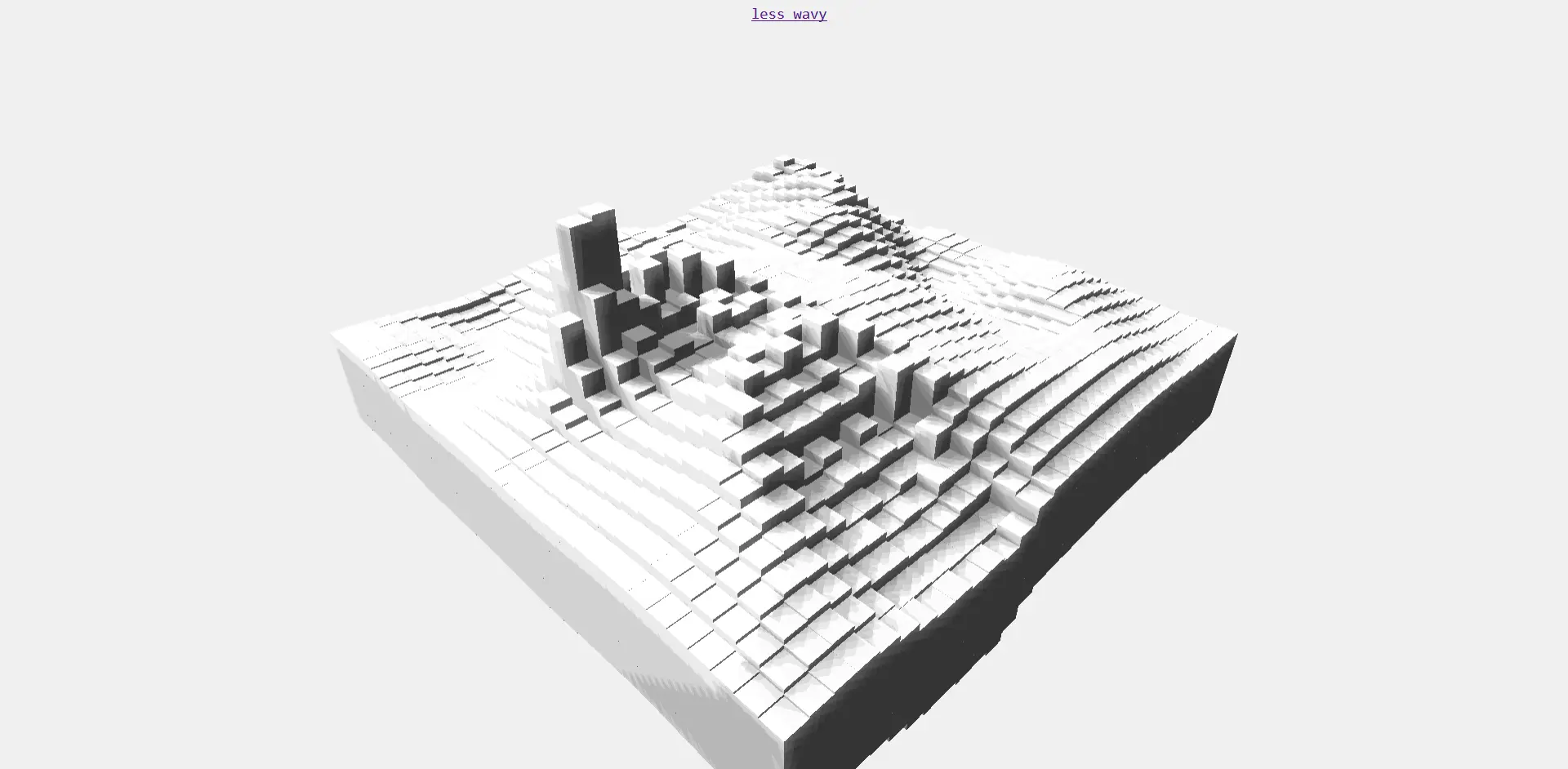Voxels Liquid