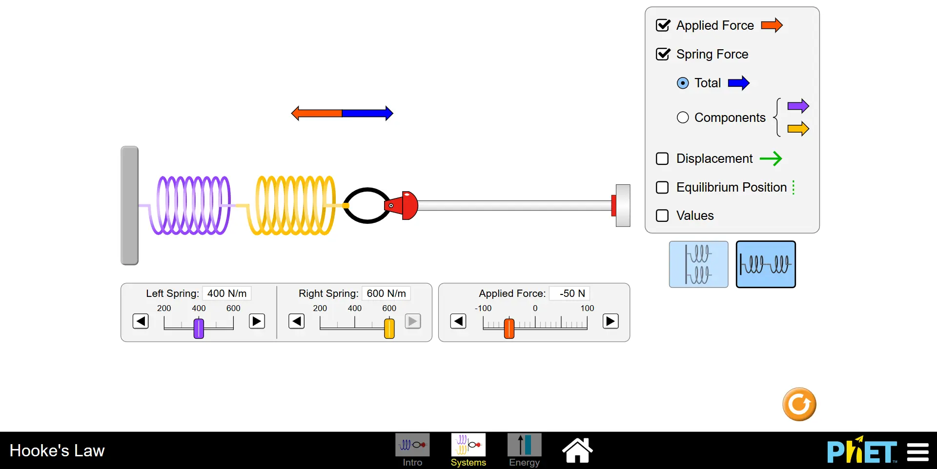 Hooke's Law