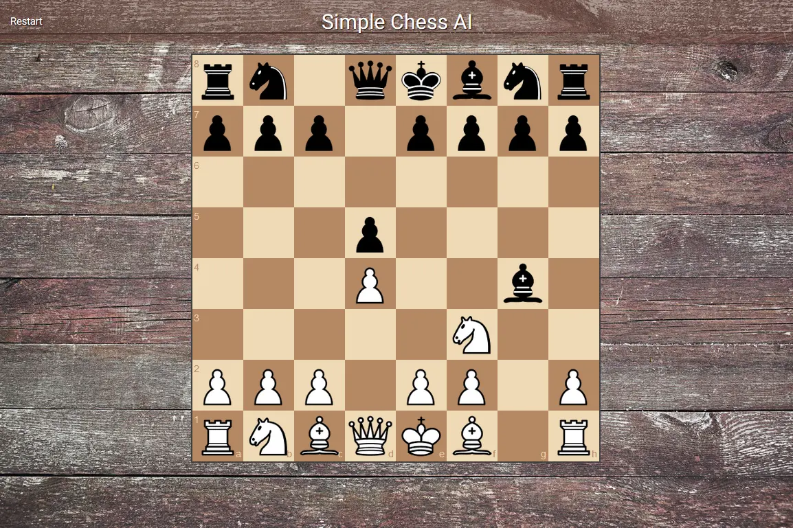 Simple Chess AI
