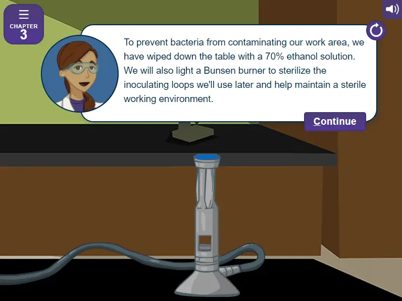 Gram Staining