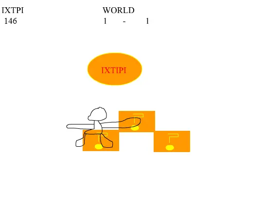 Super Ixtipi World