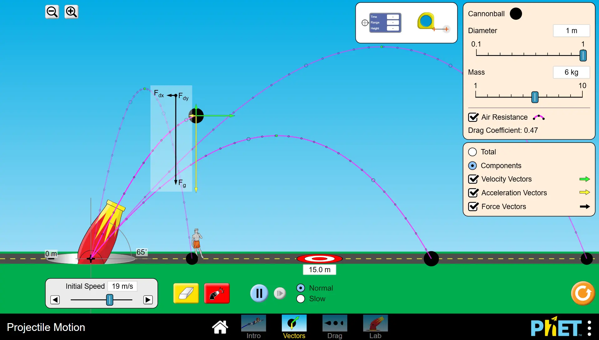 Projectile Motion