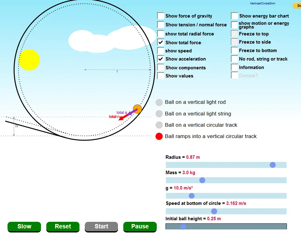 Vertical Circle Simulation