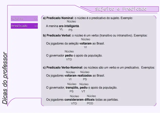 Sujeito e Predicado
