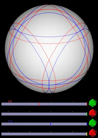 Sphere