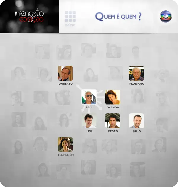 Insensato Coração: Quem é Quem?
