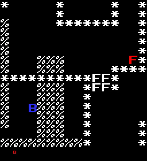 ASCIIvania