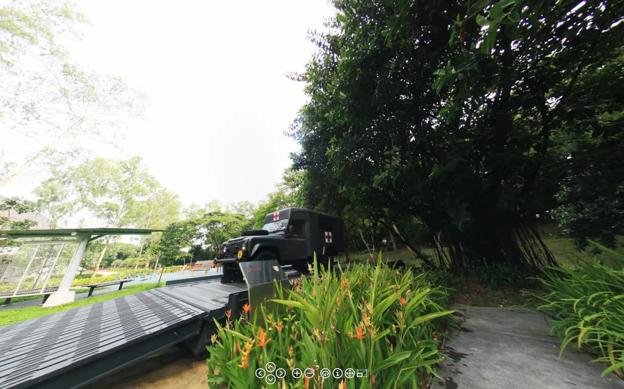 Boat and Bridges