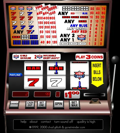 Cyber Slots