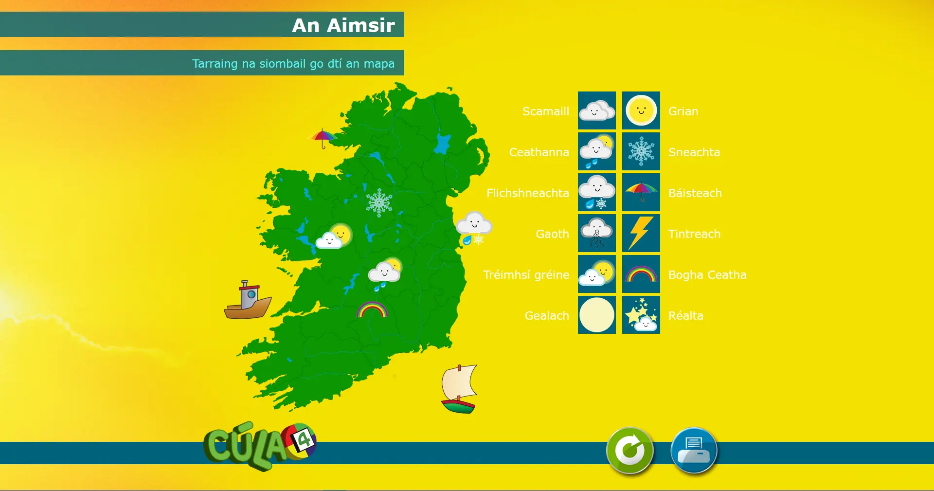 An Aimsir (Weather)