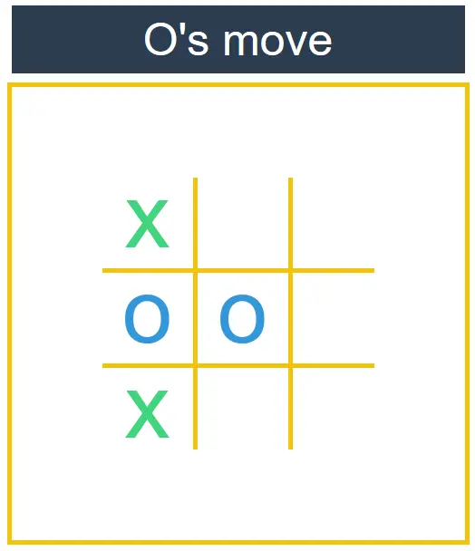 Tic Tac Toe