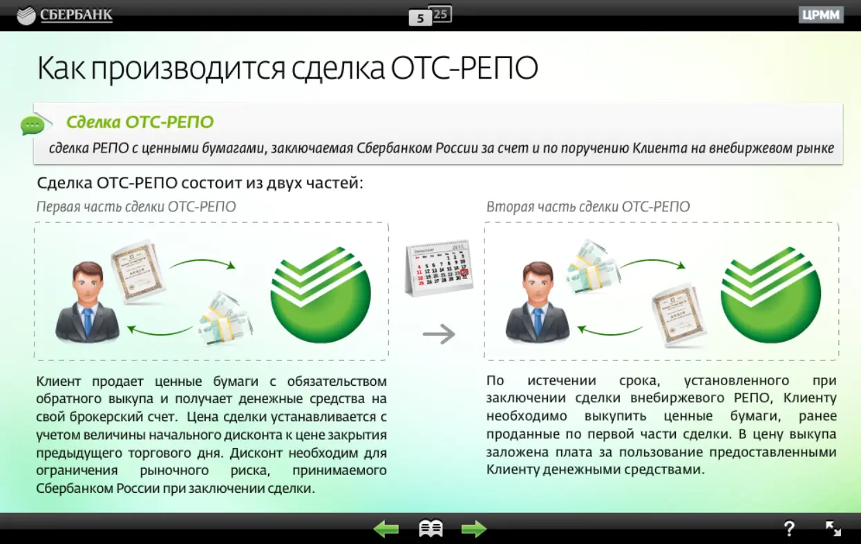 Сбербанк: Услуга по совершению внебиржевых сделок РЕПО (ОТС-РЕПО)