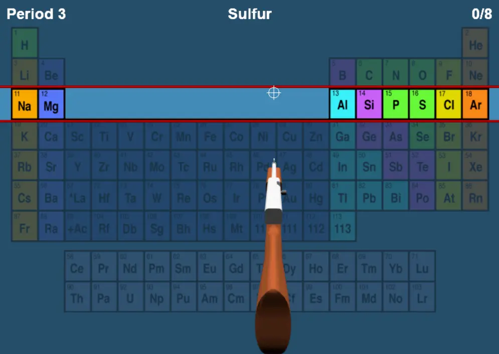 Periodic Table