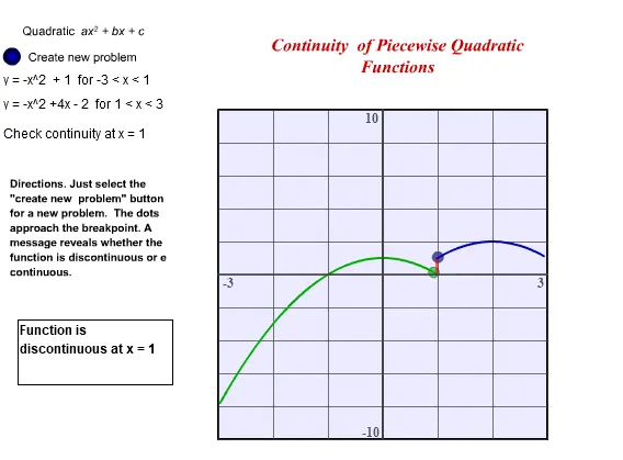 Continuity of piecewise quadratic functions
