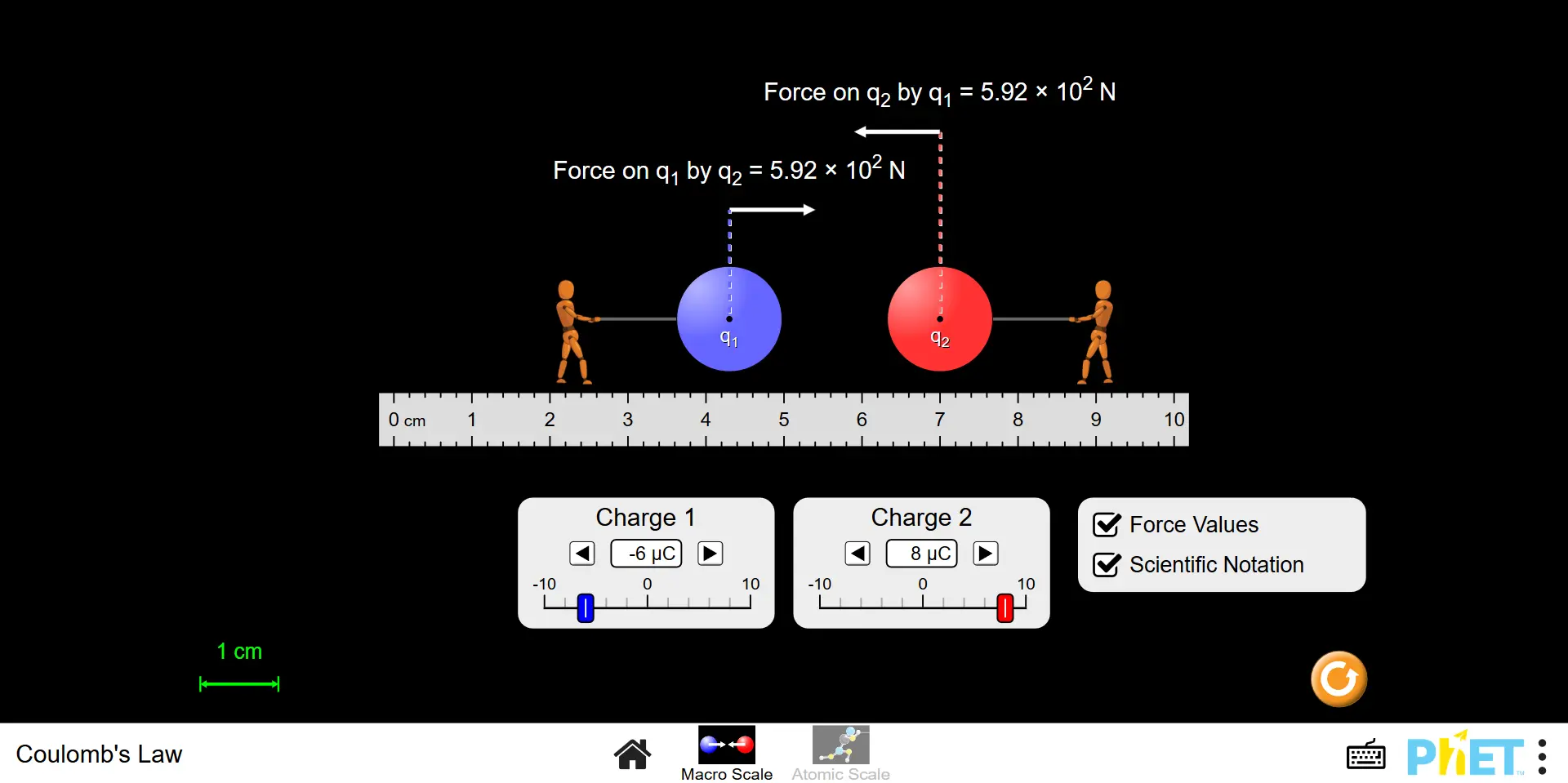 Coulomb's Law