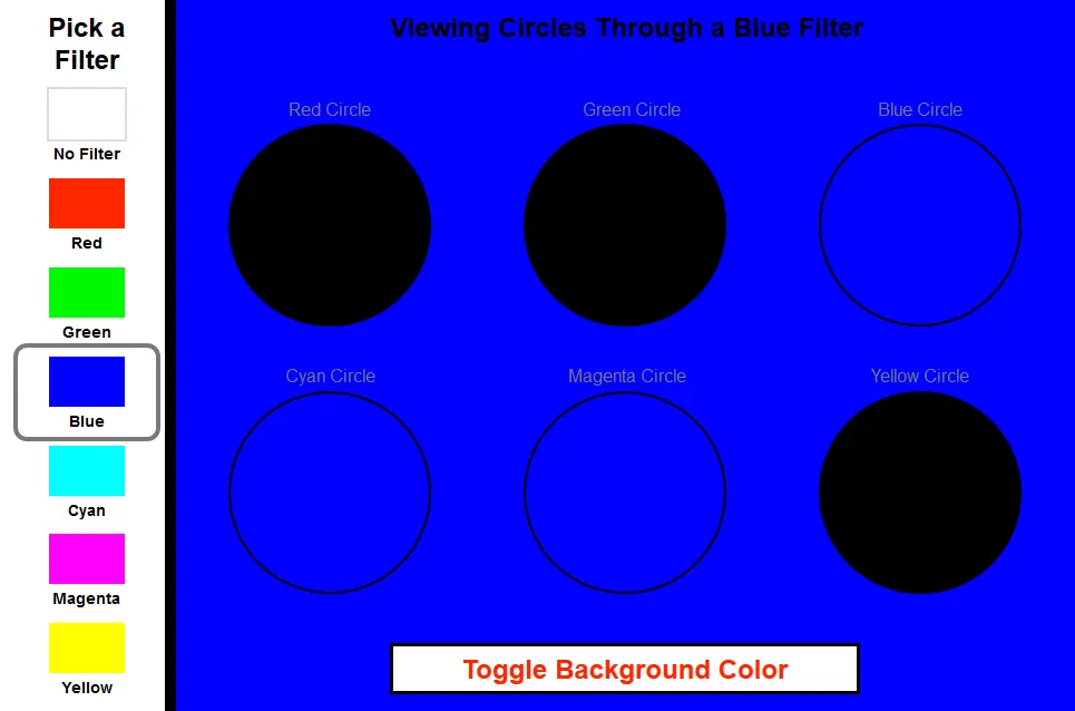 Filtering Away