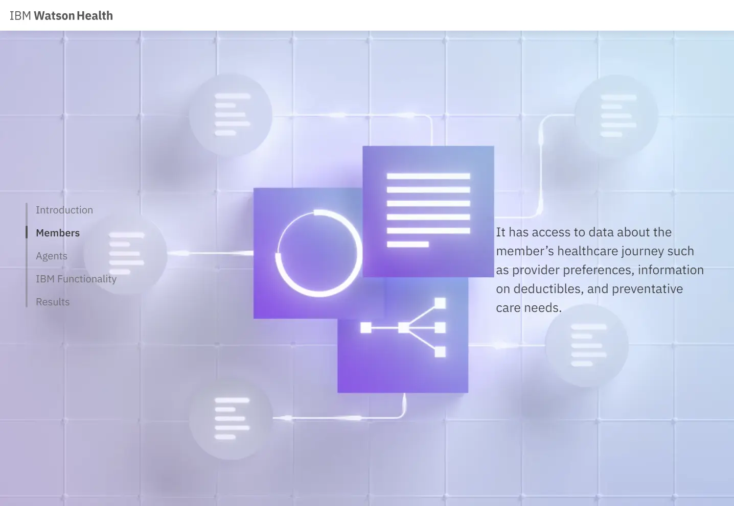 IBM Watson Assistant for Health Benefits