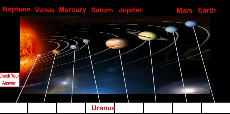 solar system