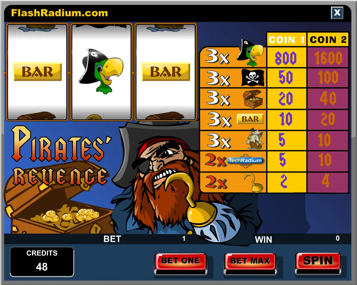 Pirates' Revenge