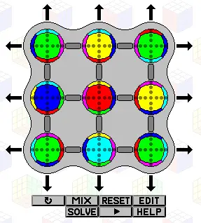 Cmetrick