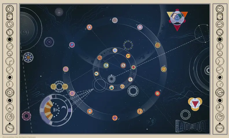 The Supreme Map to Everything