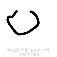 Line evolution