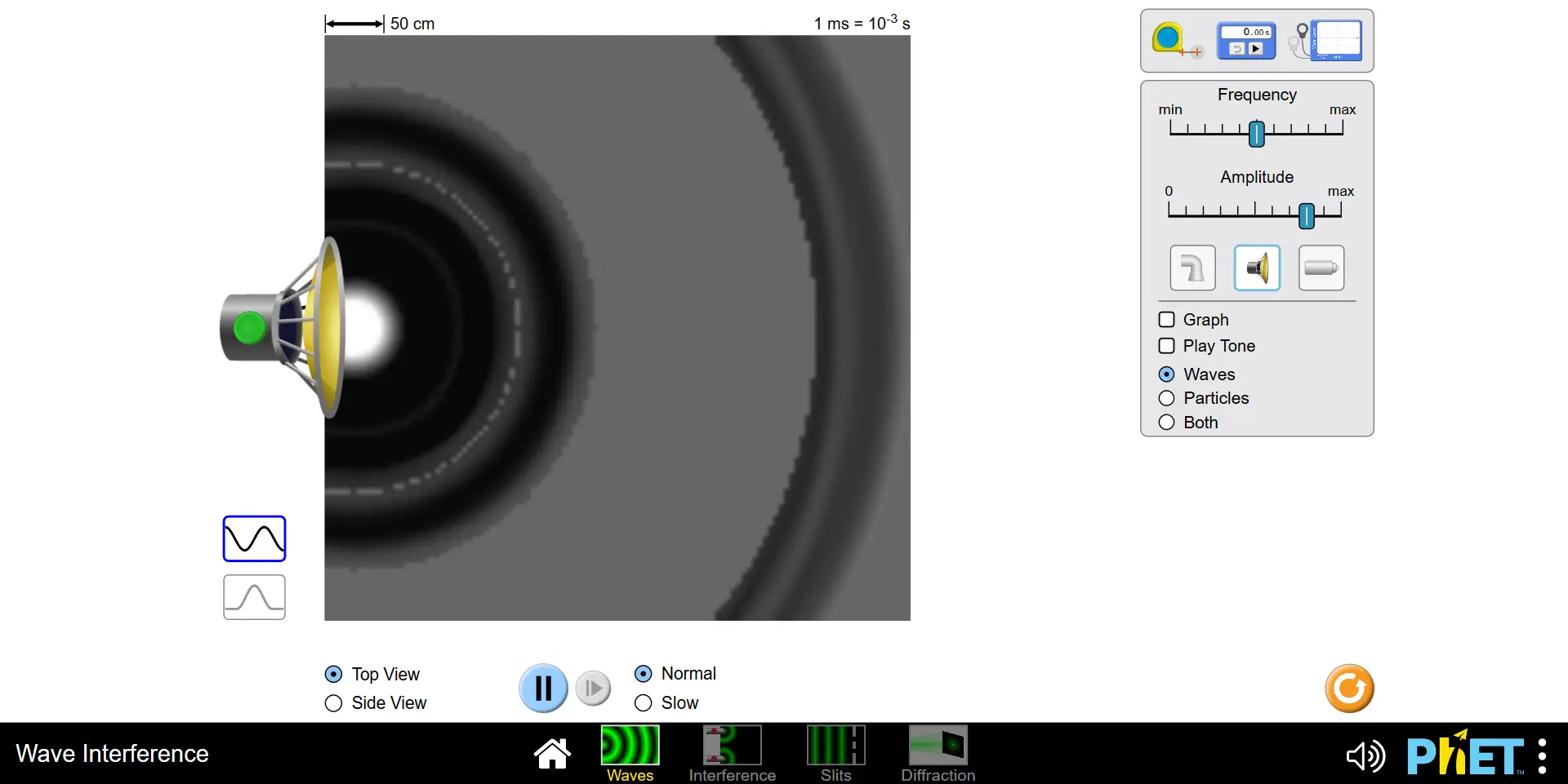 Wave Interference
