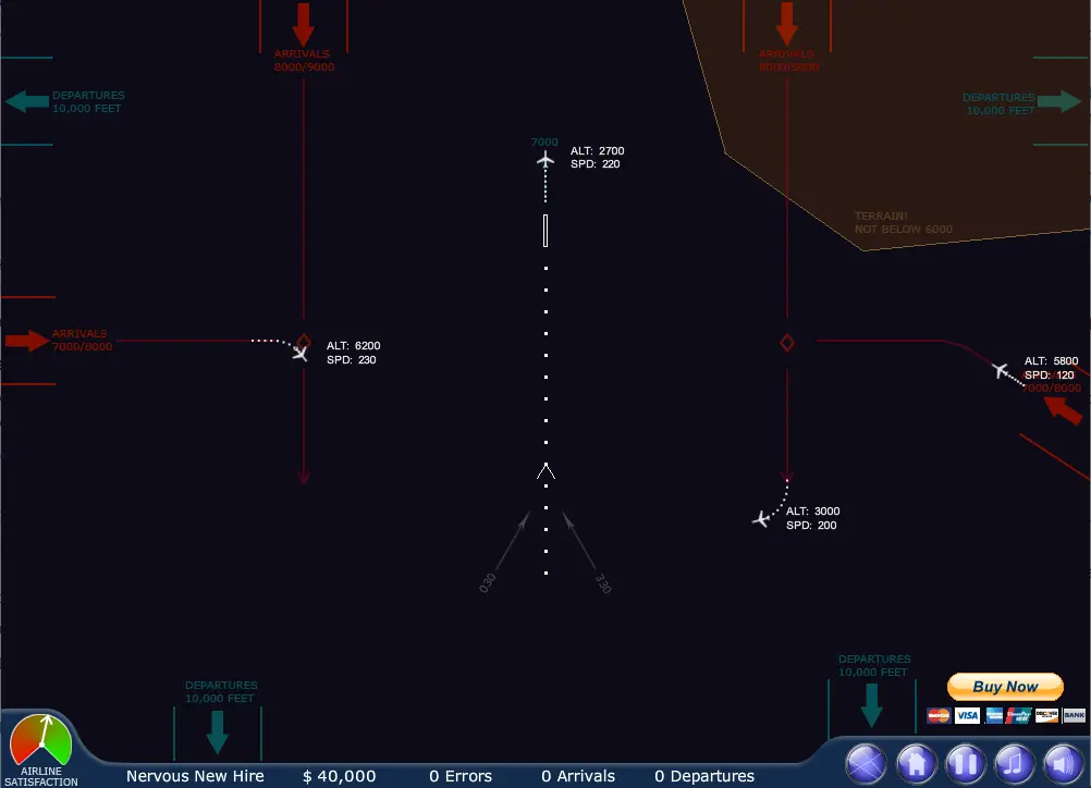 Radar Chaos