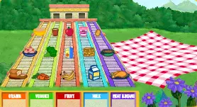 Dora's Do-Together Food Pyramid