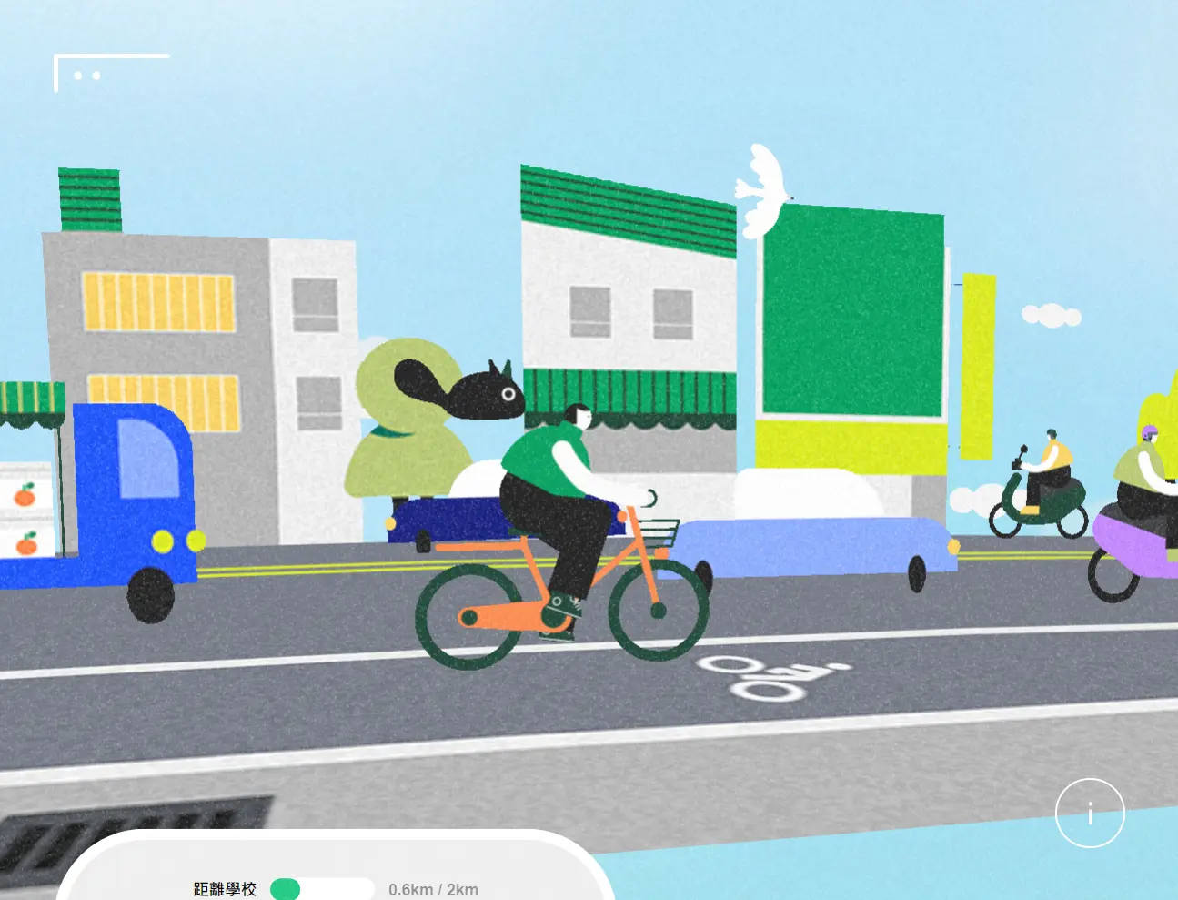 Micromobility 微微移動島