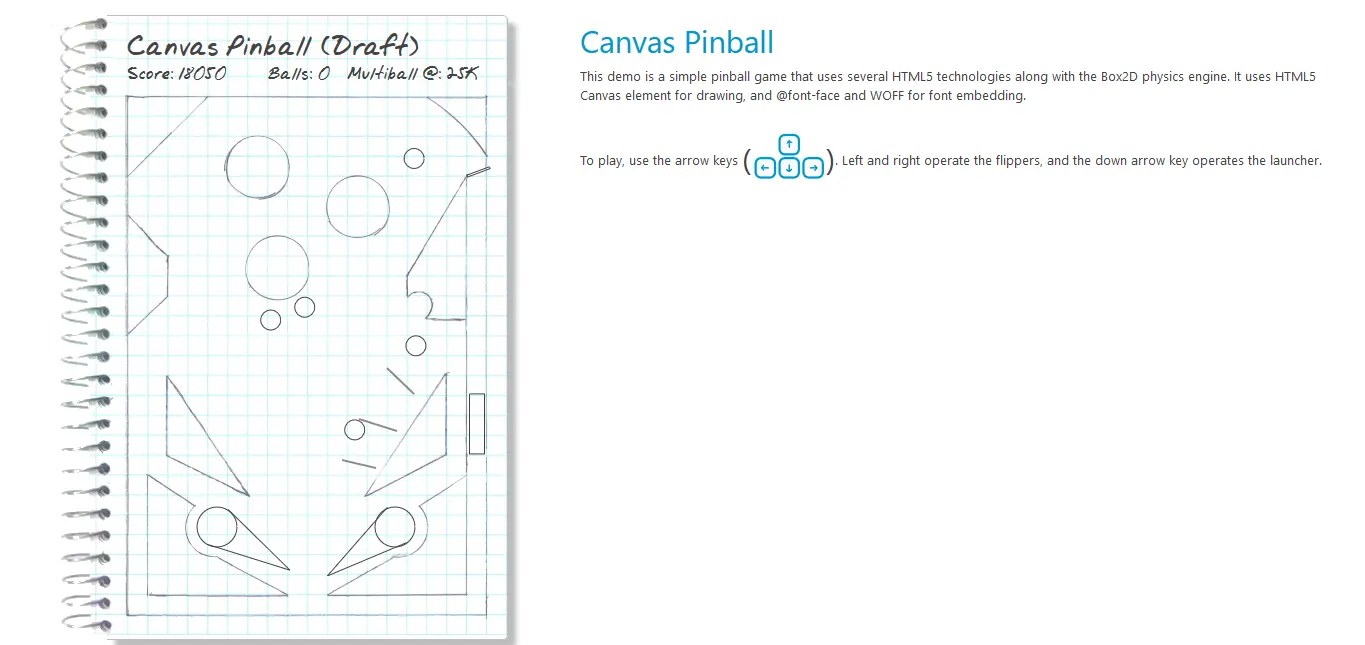 Canvas Pinball (Draft)