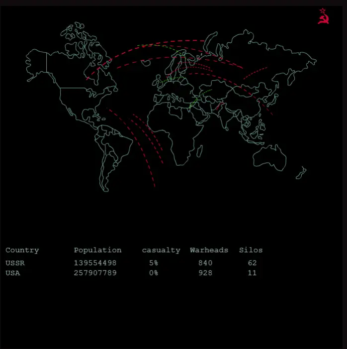 Wargames 1983
