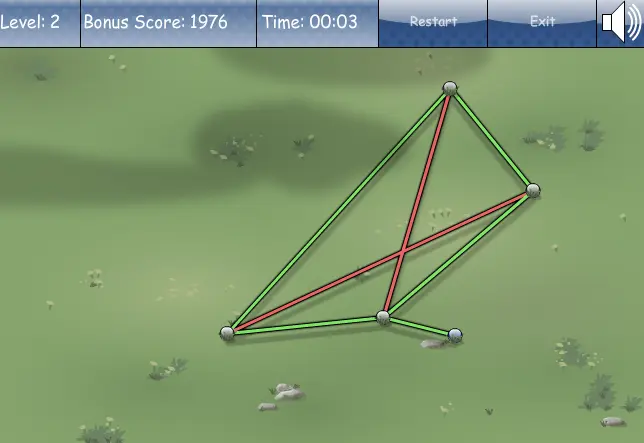 String Chaos 2: Puzzling around the Globe