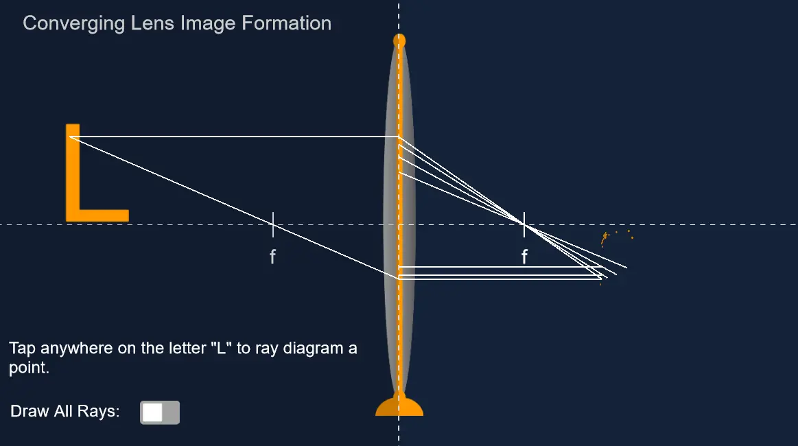 Converging Lens Image Formation