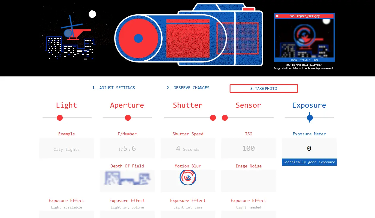 Photography Mapped
