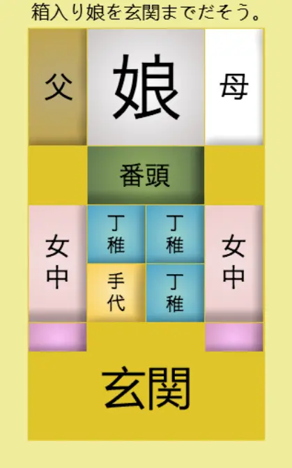 箱入り娘パズル🎁