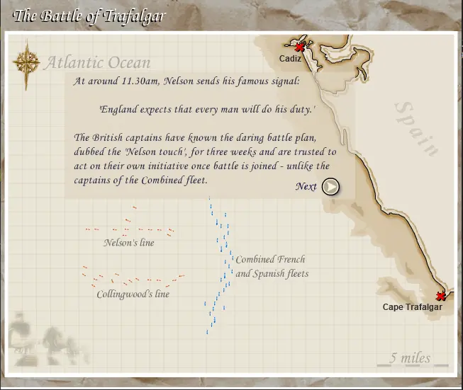 The Battle of Trafalgar