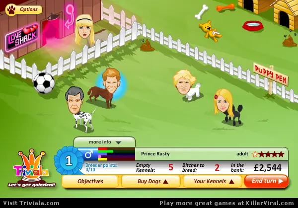 Celebrity Pedigree