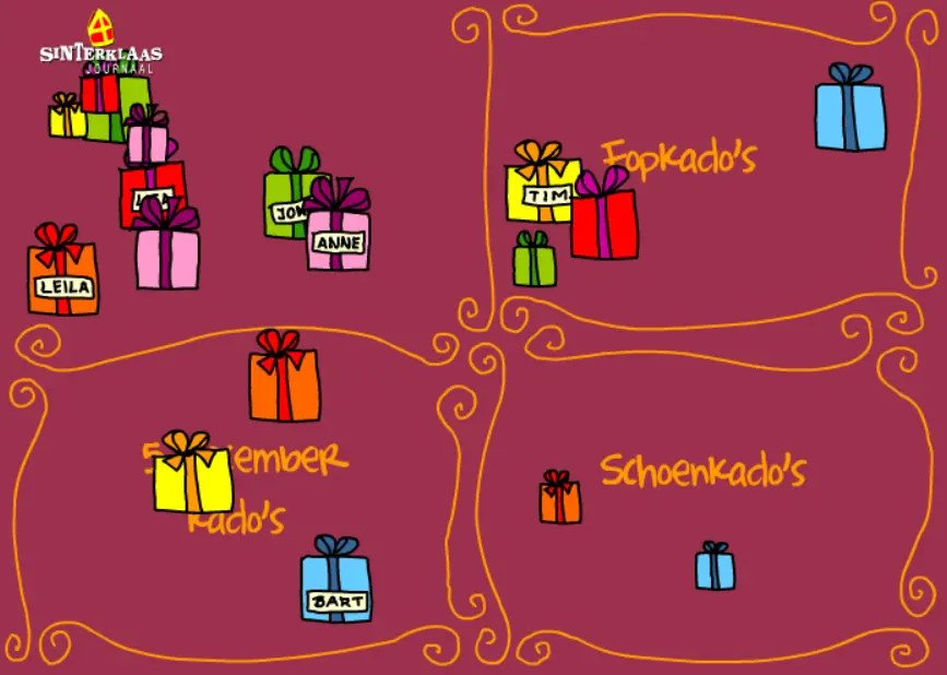 Cadeau's Sorteren