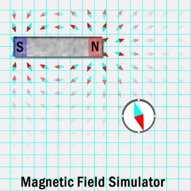 Magnetic Field Simulator