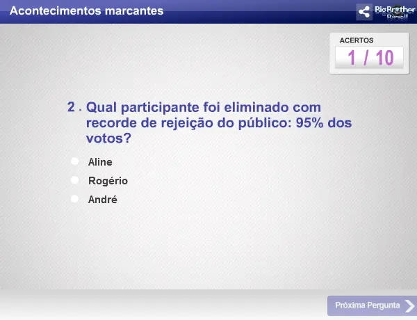 Big Brother Brasil: acontecimentos marcantes
